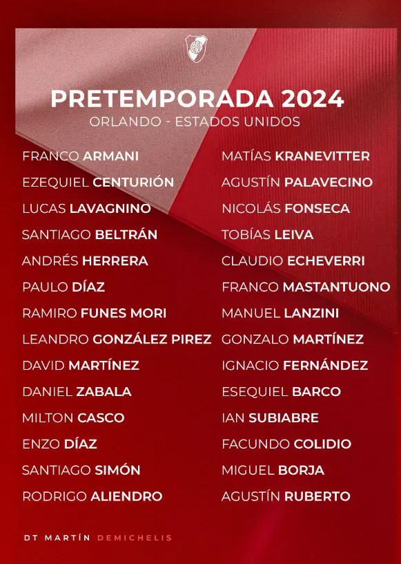 La lista de citados por Demichelis a la pretemporada. (River Plate).