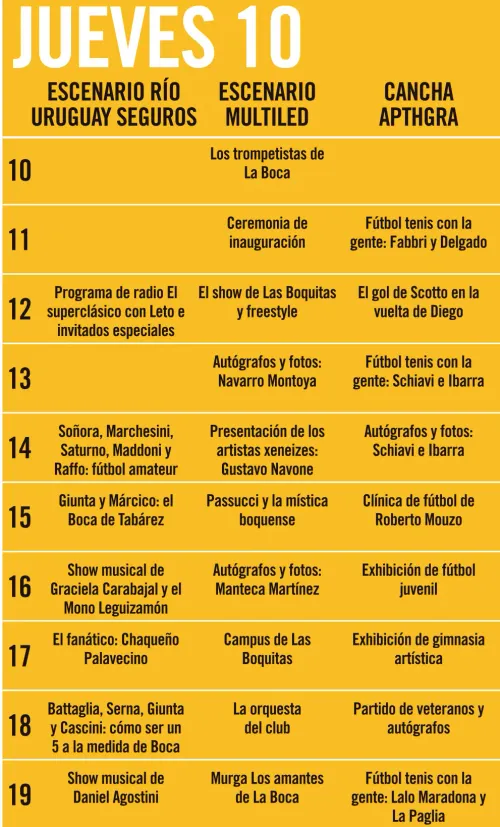 Expo Jueves