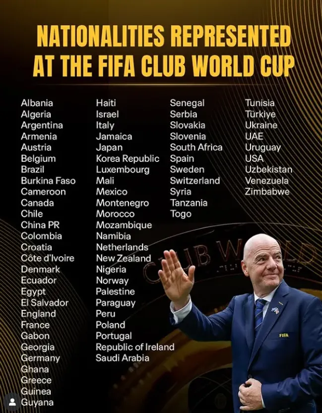Foto: FIFA