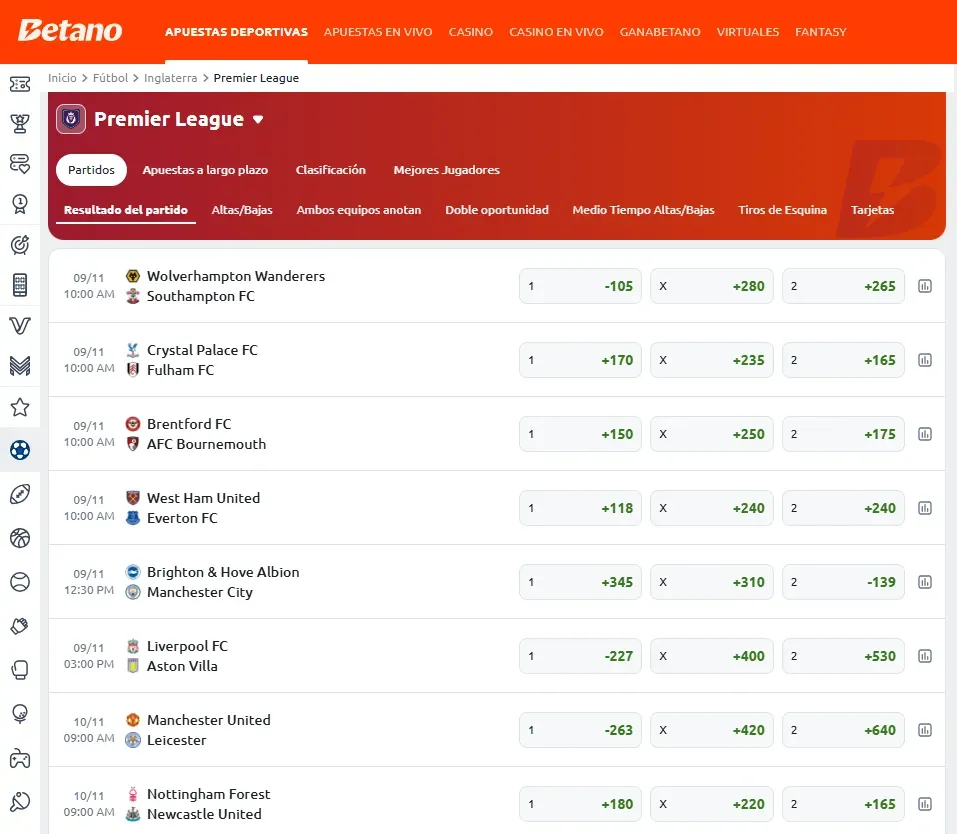 imagen con cuotas Betano vs Codere