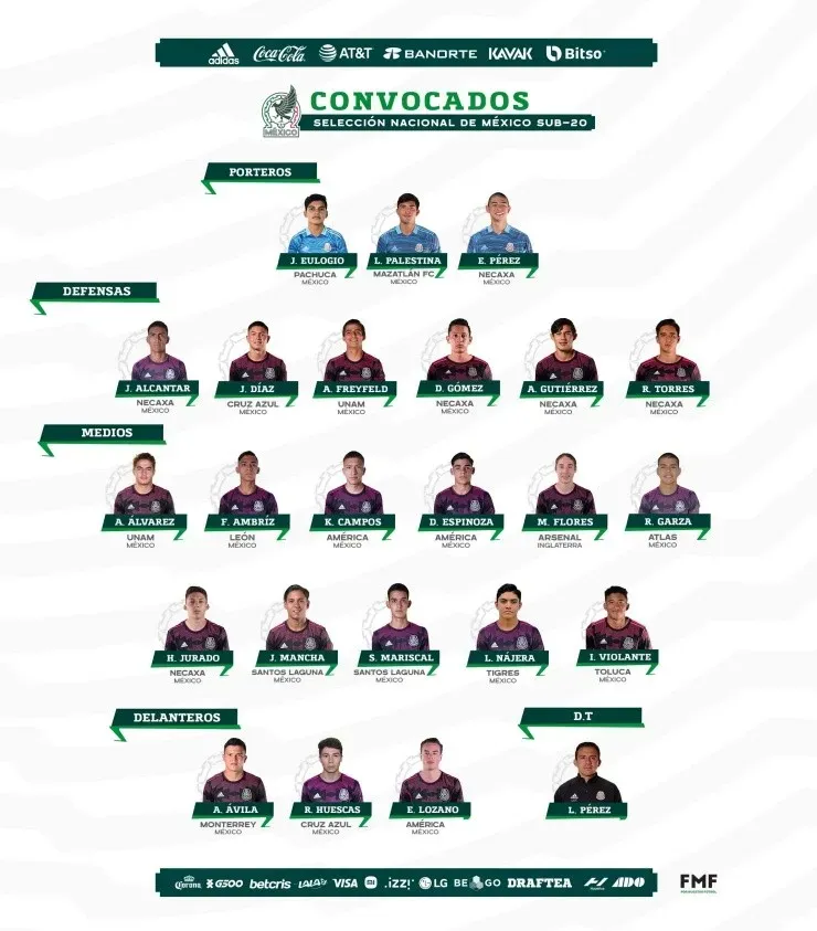 Estos son los convocados para enfrentar a Costa Rica (@miseleccionmx)
