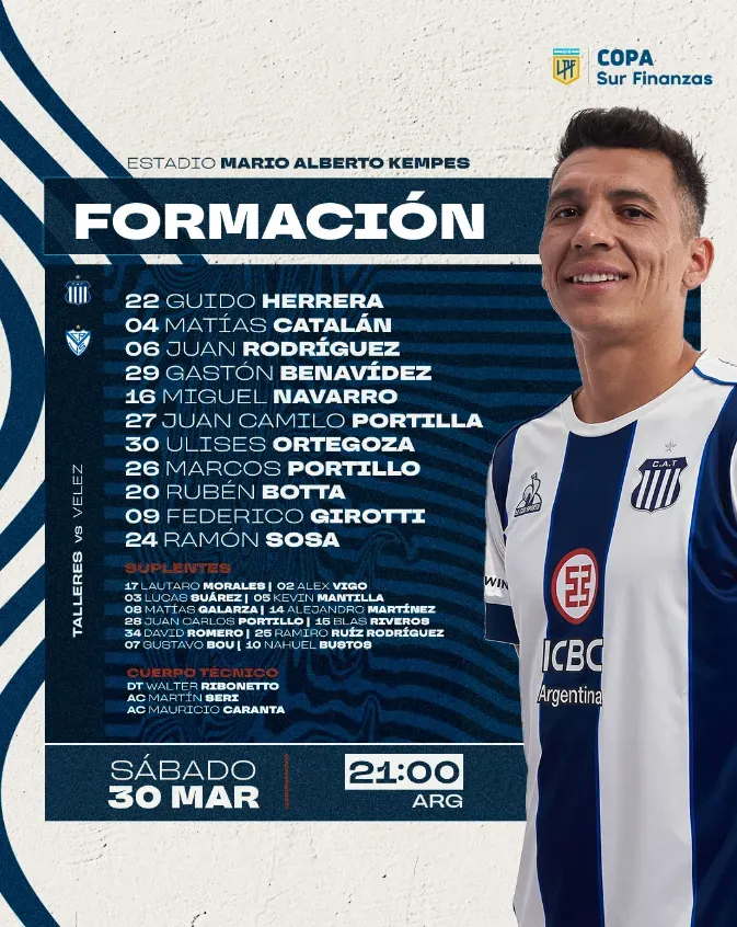 La formación de Talleres ante Vélez. (Captura).