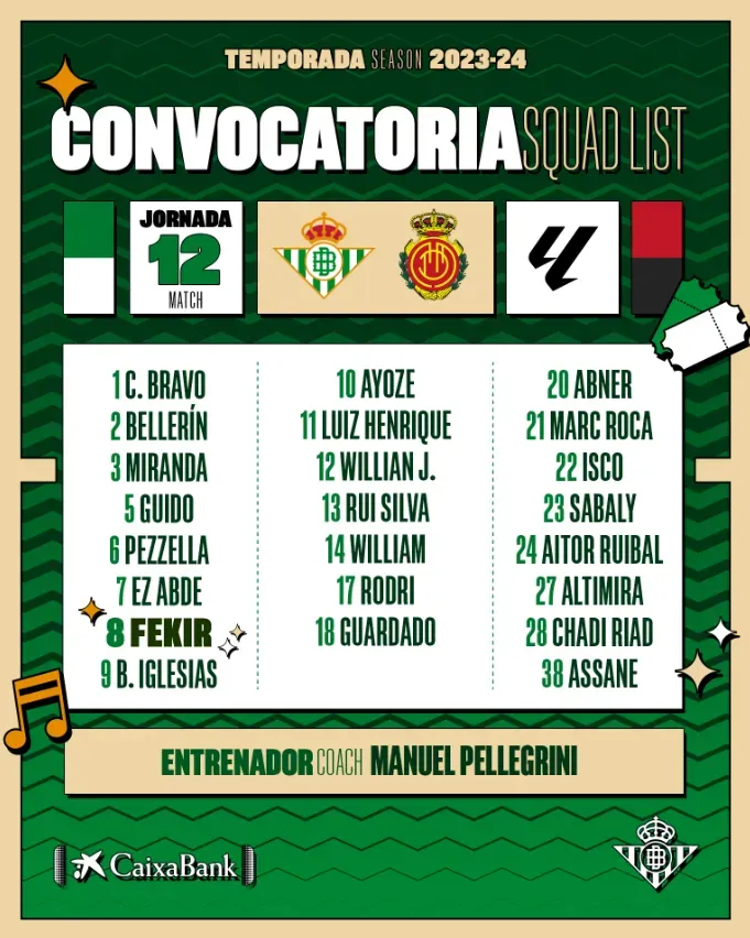 La citación del Betis para enfrentar al Mallorca. (Captura Twitter Real Betis Balompié).