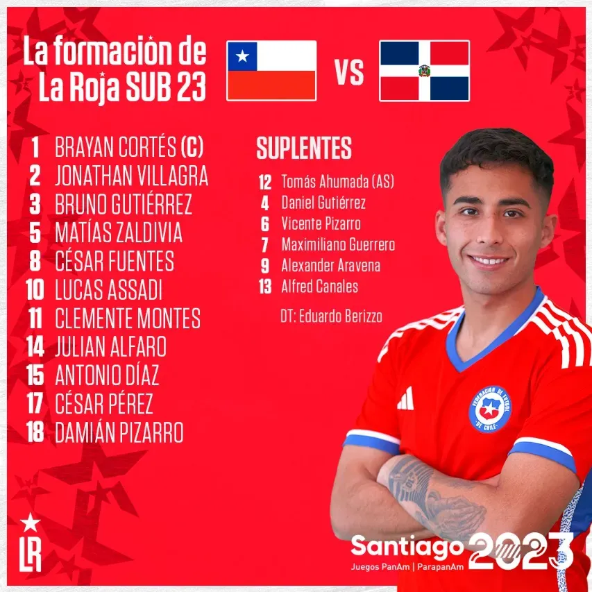Captura La Roja.