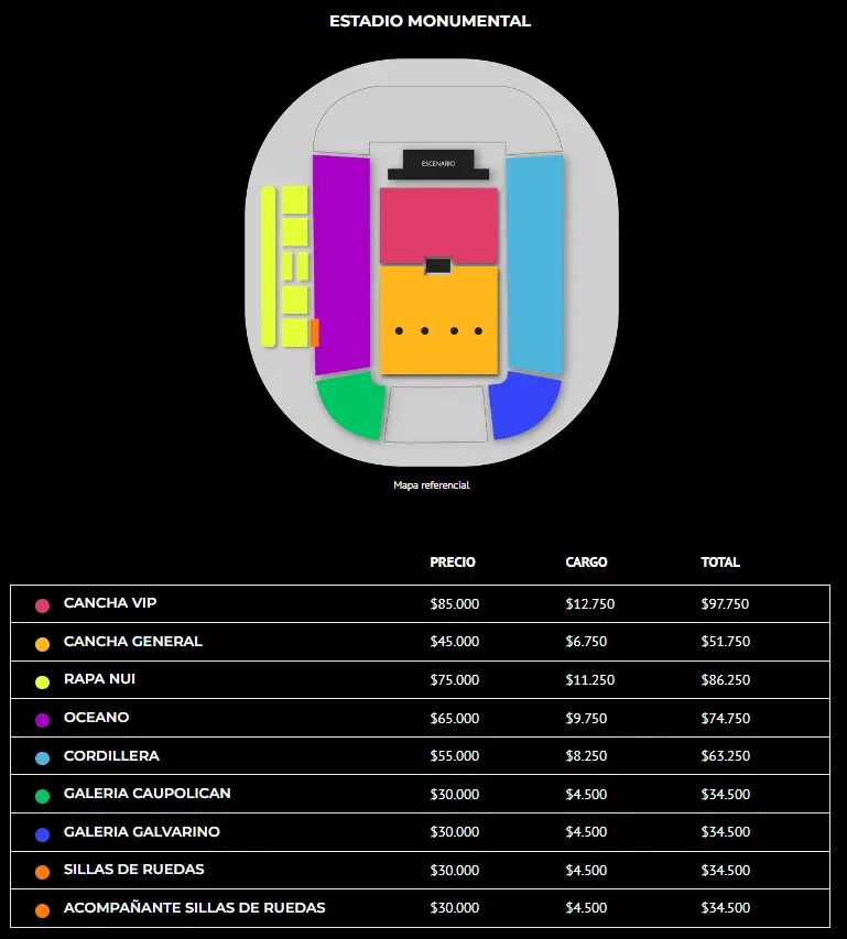 Punto Ticket