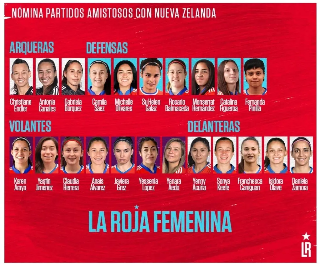 La nómina de Chile Femenino para amistoso con Nueva Zelanda (@LaRoja)