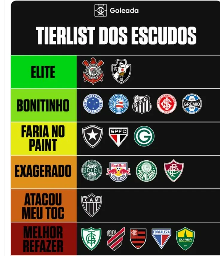 Goleada da Zoiera no Twitter.