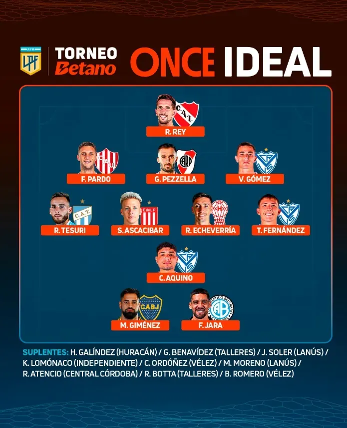 El 11 ideal de la Liga Profesional 2024. (@LigaAFA)