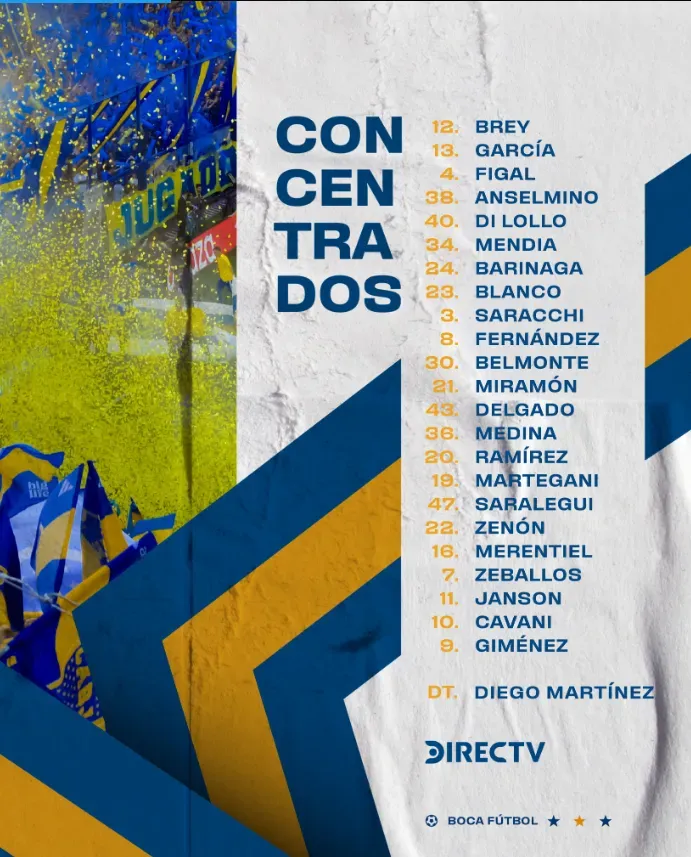 Los concentrados de Boca para jugar contra Belgrano.