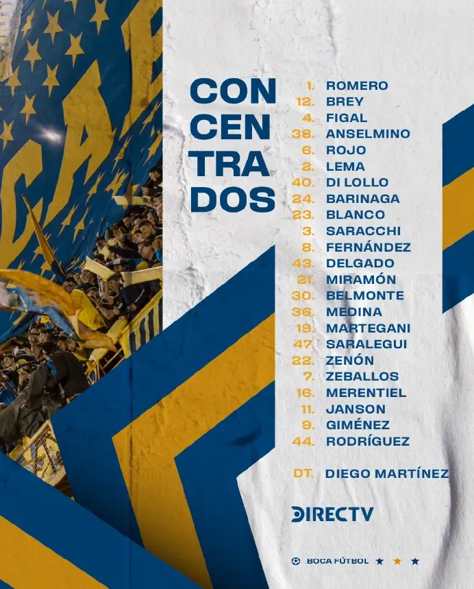 Los concentrados de Boca para jugar frente a Racing.