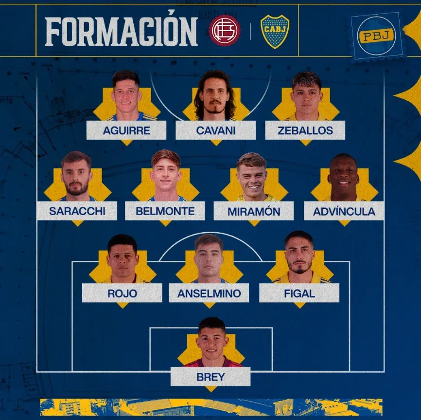 Así irá Boca contra Lanús.