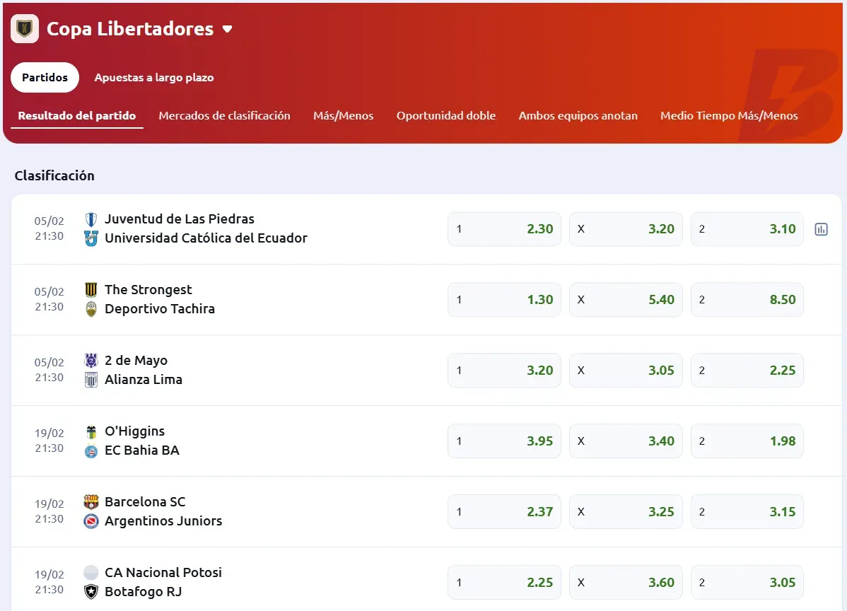 Cuotas gentileza de Betano, correctas al momento de la publicación, pero sujetas a modificaciones