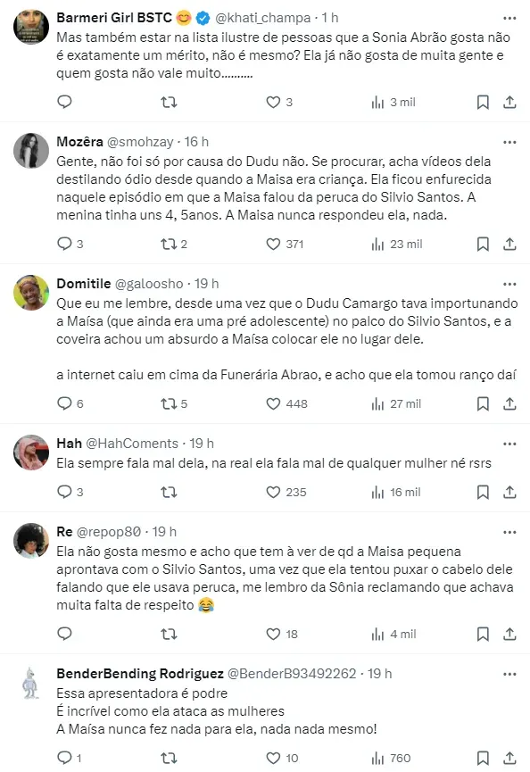 Internautas comentam sobre fala de Sonia Abrão e Maísa – Foto: Twitter