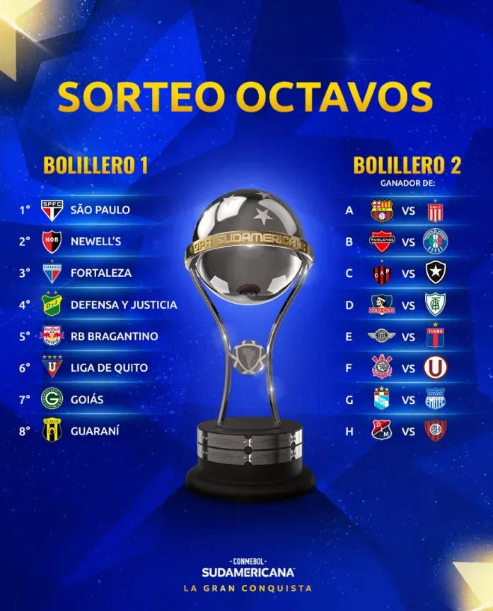 Al mediodía de este miércoles será el sorteo de la Copa Sudamericana