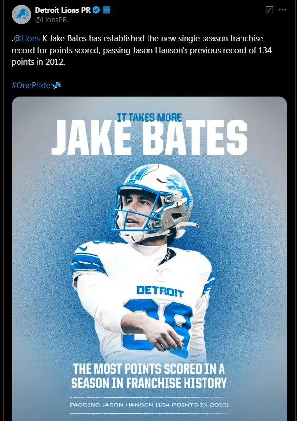 NFL News Jake Bates sets franchise record for Lions in game against 49ers Bolavip US
