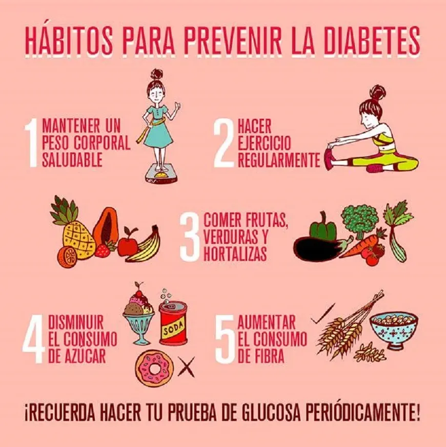 Imagen: Ministerio de Salud Pública y Bienestar Social de Paraguay.
