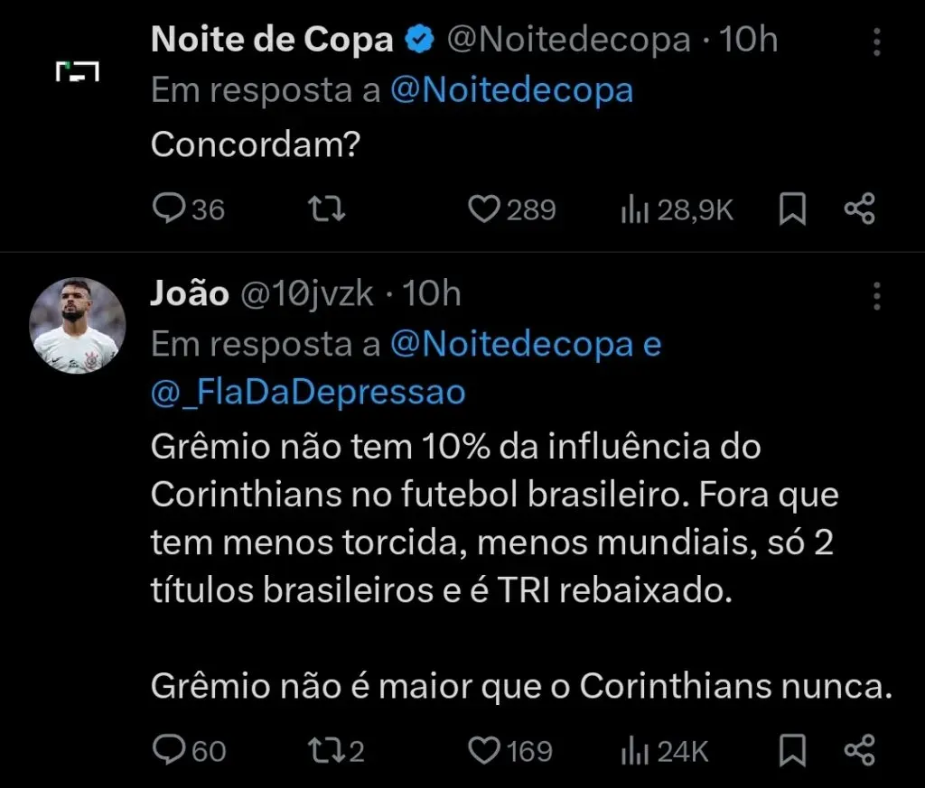 Repercussão via Twitter