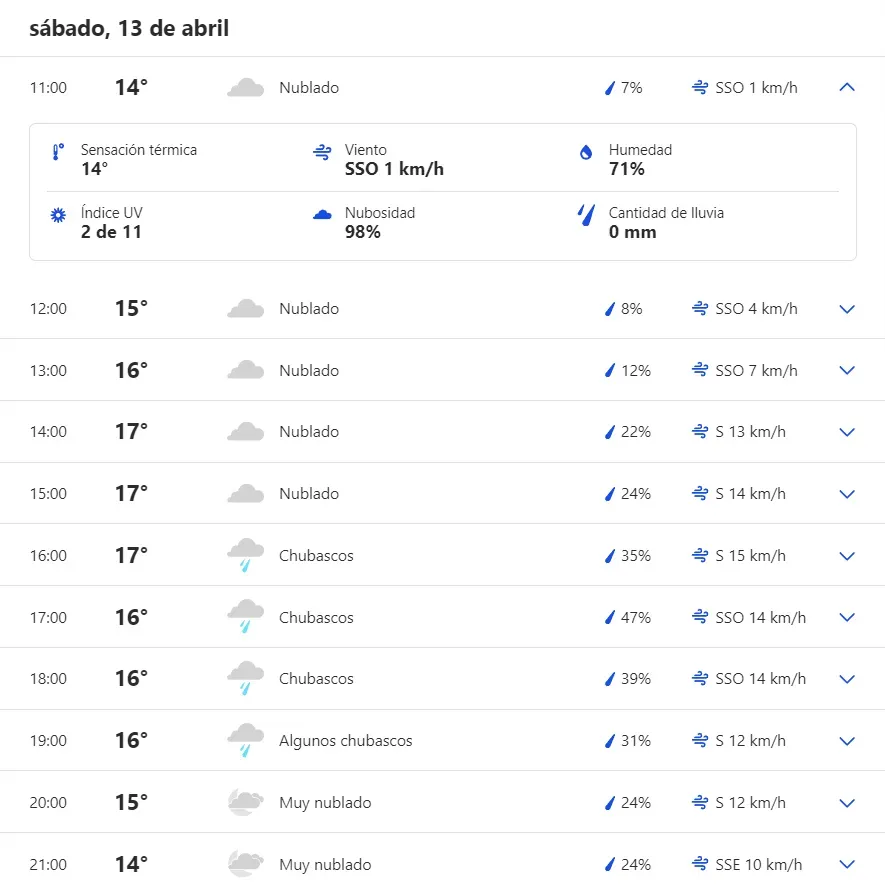 Weather.com