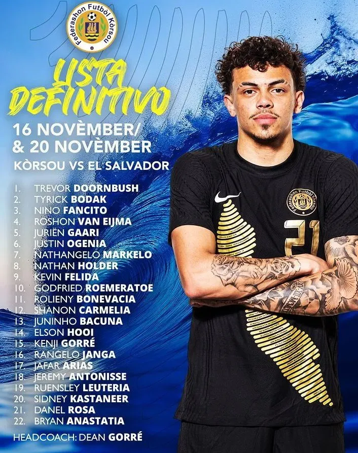 Lista de convocados de Curazao para enfrentar a El Salvador.