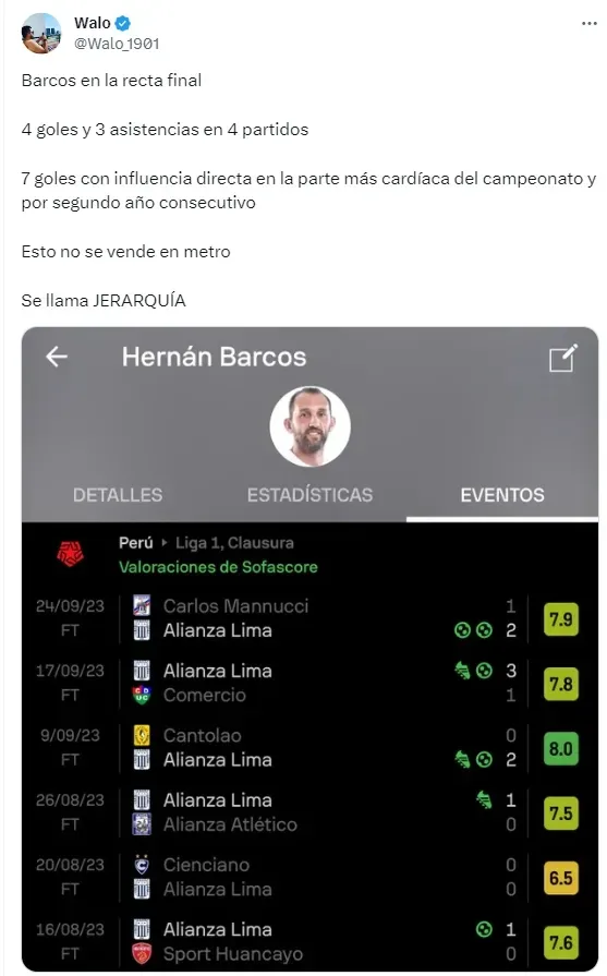 Hernán Barcos, el jugador más trascendental de Alianza Lima. | Créditos: Twitter @walo_1901.
