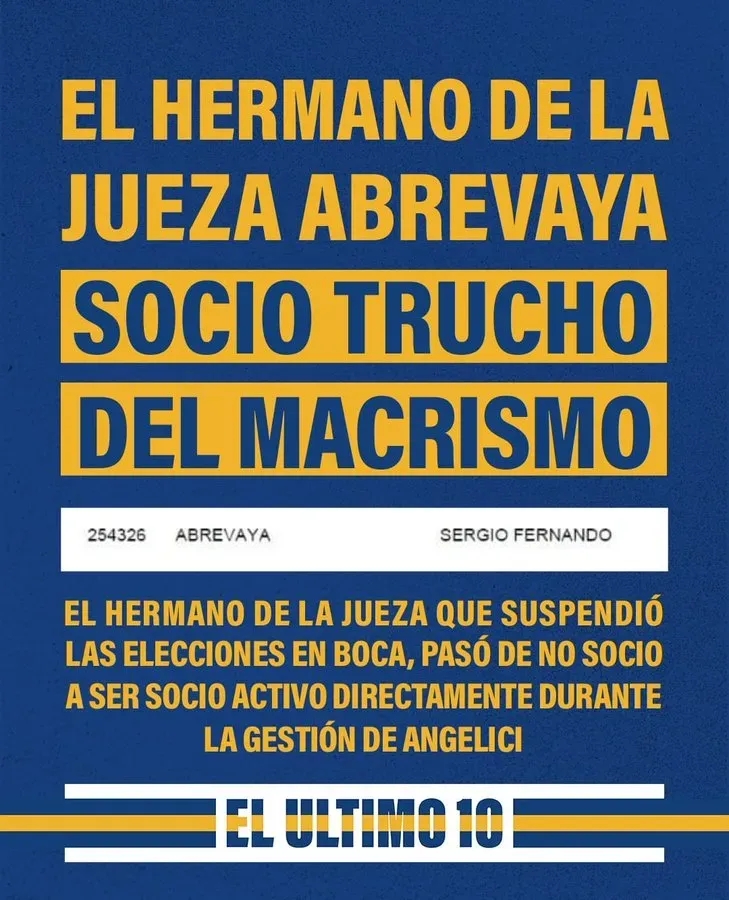 La denuncia realizada en redes sociales a Sergio Abrevaya por sectores afines al oficialismo.