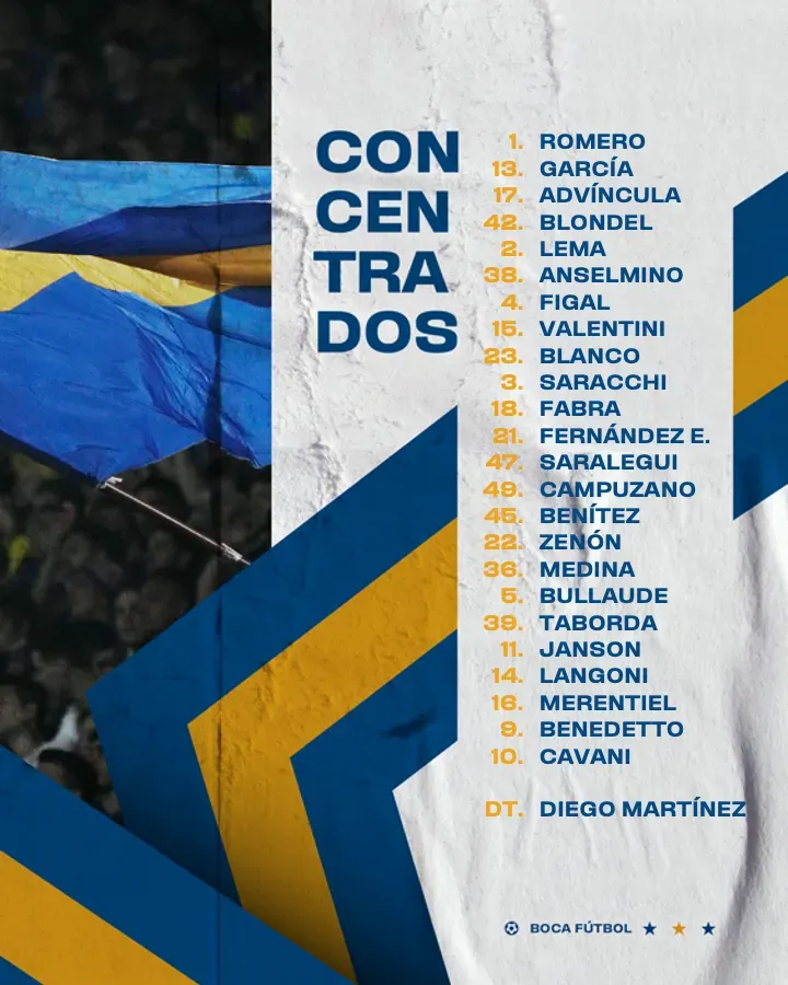 Los convocados de Boca vs Lanús (prensa Boca)