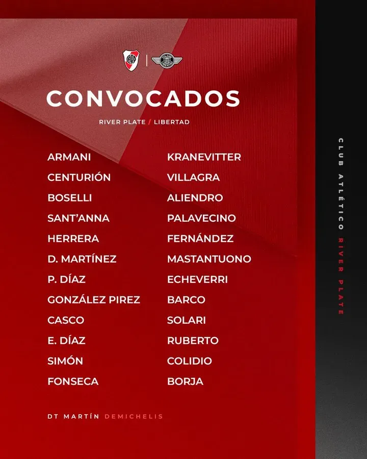 La lista de convocados. (Foto: Prensa River)