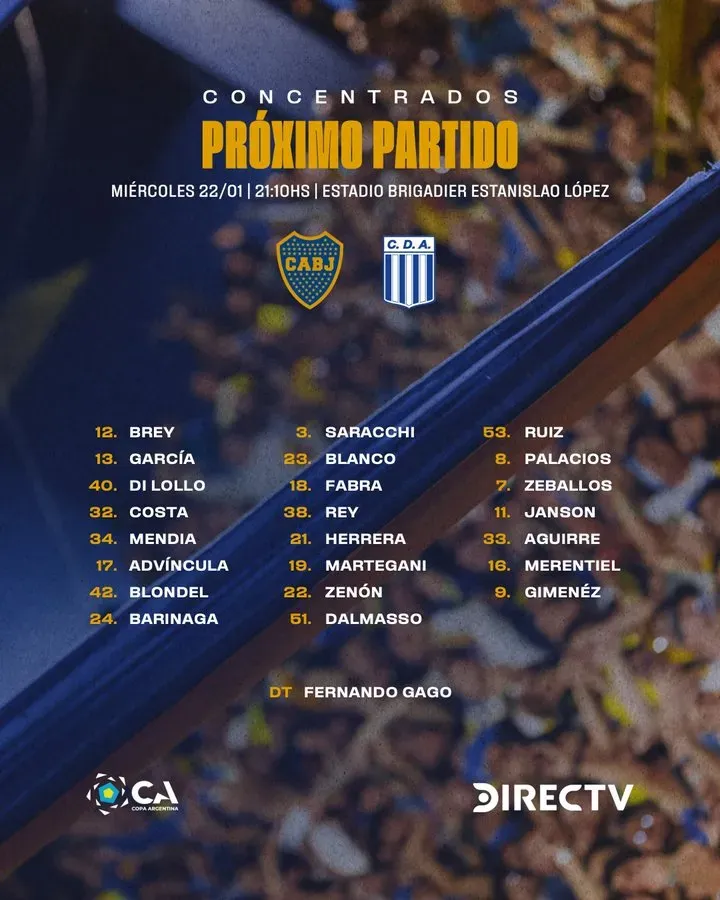 Los convocados de Boca para enfrentar a Argentino (MM) – Prensa Boca