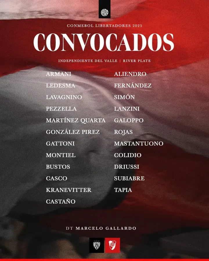 La lista de convocados. (Foto: Prensa River)