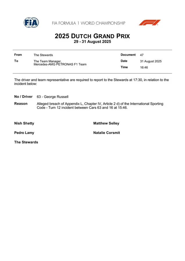 La investigación a Russell que puede beneficiar a Colapinto