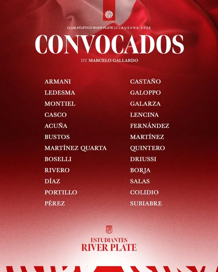 Los convocados de River vs. Estudiantes (Prensa River)