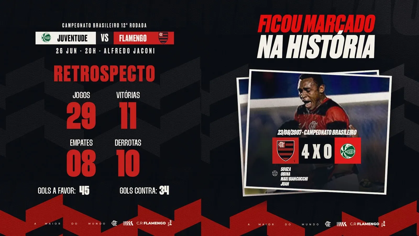 Foto: rede social X / Flamengo