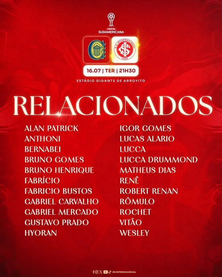 Los convocados de Internacional para jugar la Copa Sudamericana. (Foto: @SCInternacional)