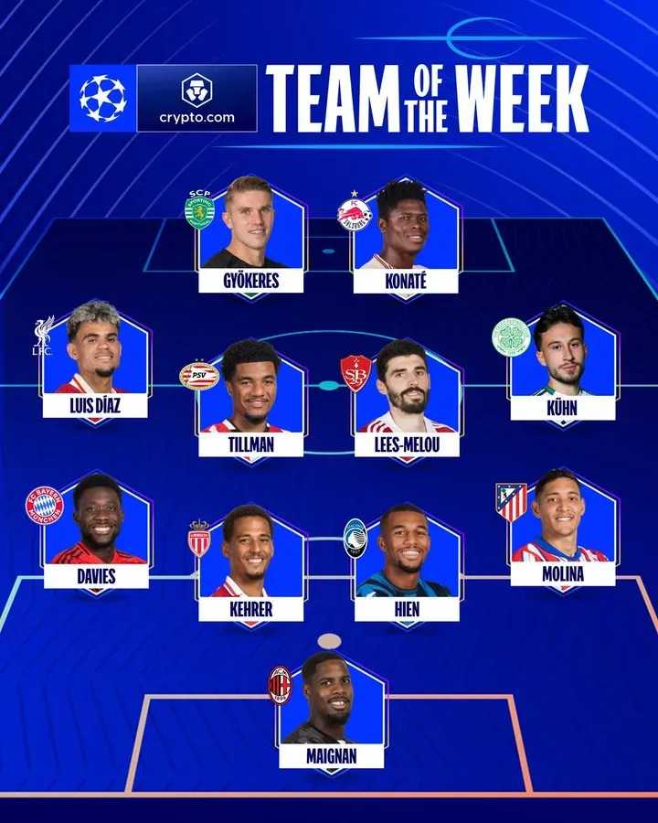 El once ideal de la jornada 4 de la Champions League.