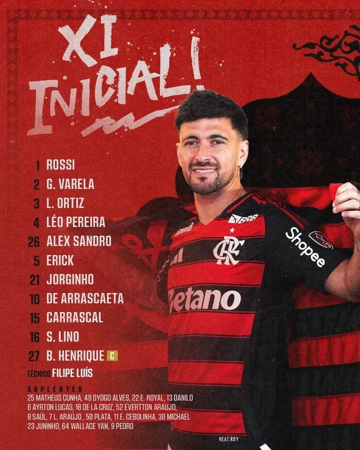 La alineación de Flamengo para enfrentar a Cruz Azul por la Intercontinental (Flamengo)