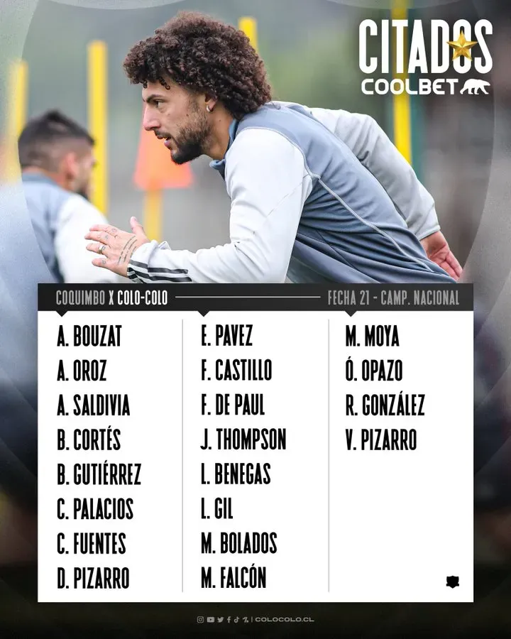 Lista de citados de Colo Colo para enfrentar a Coquimbo Unido.