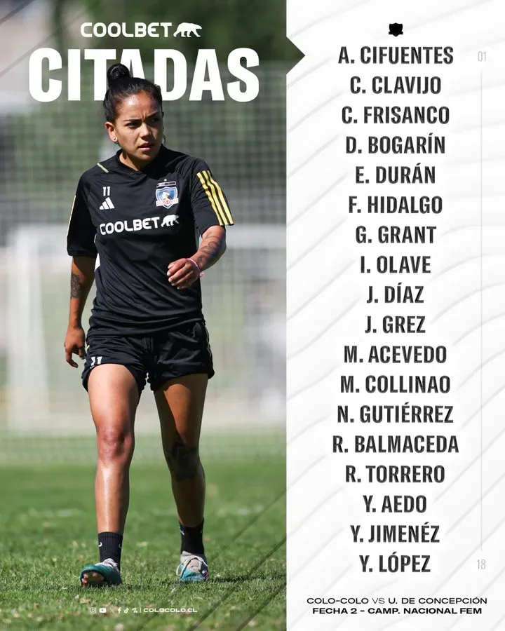 Foto: Colo Colo Femenino