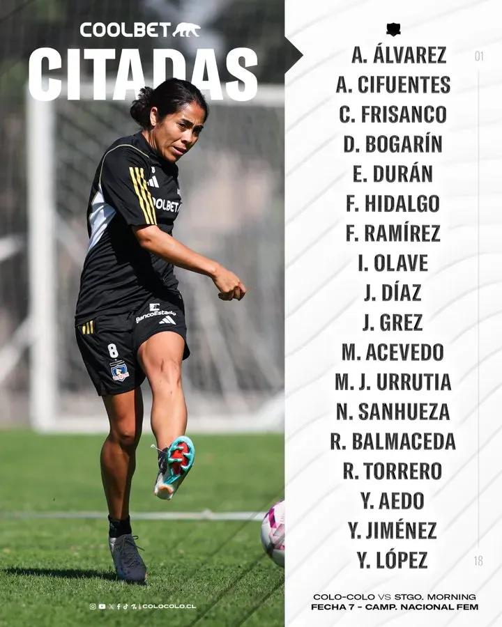 Foto: Colo Colo Femenino