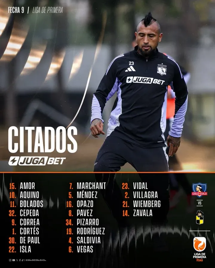 Foto: Colo Colo