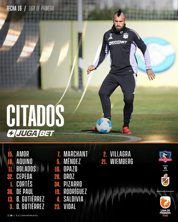 Foto: Colo Colo