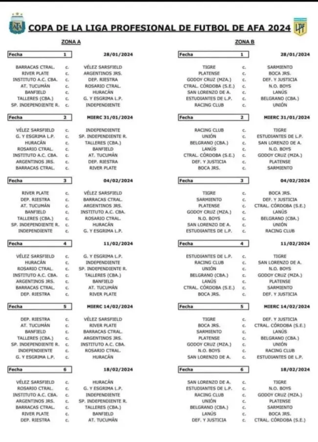 Las primeras 6 fechas de la Copa de la Liga Profesional. (Prensa AFA)