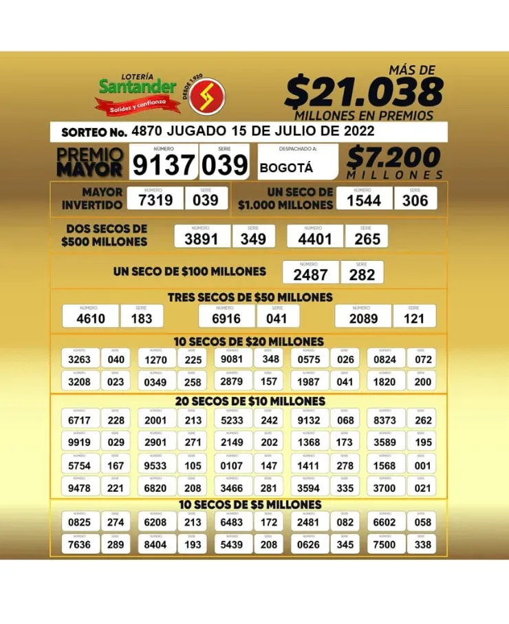 Lotería de Santander.