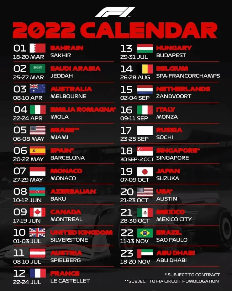 Foto: F1 Calendário de corridas da F1 em 2022