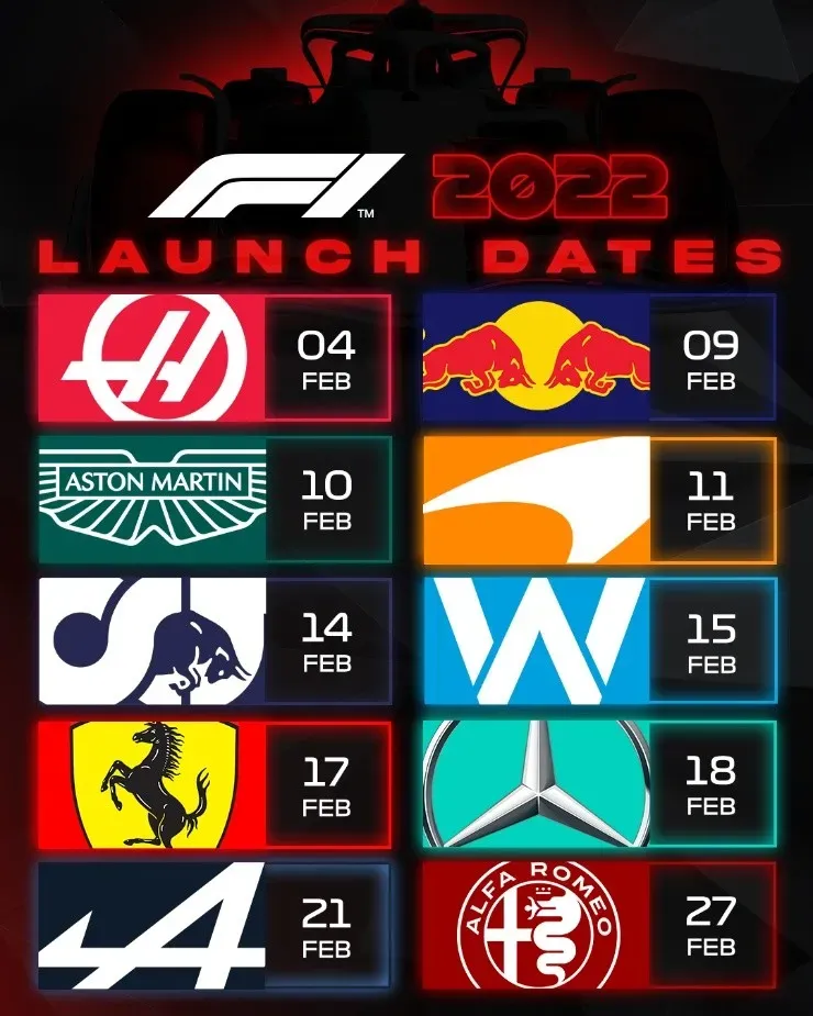 Fechas de las presentaciones (Twitter @F1)