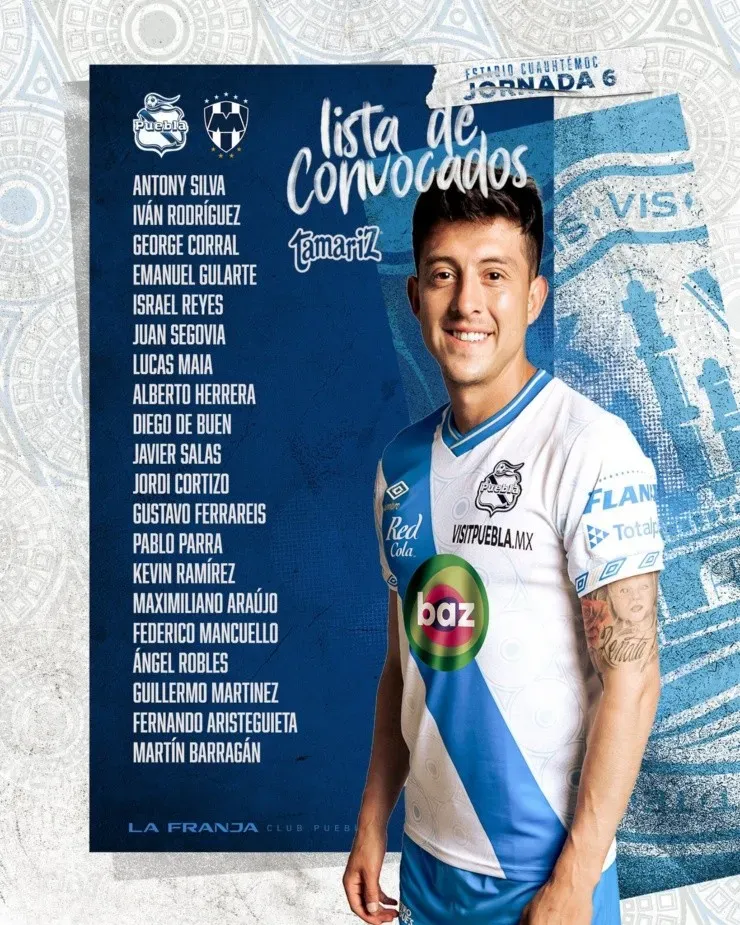 Los convocados para defender el Cuauhtémoc (Twitter @ClubPueblaMX)