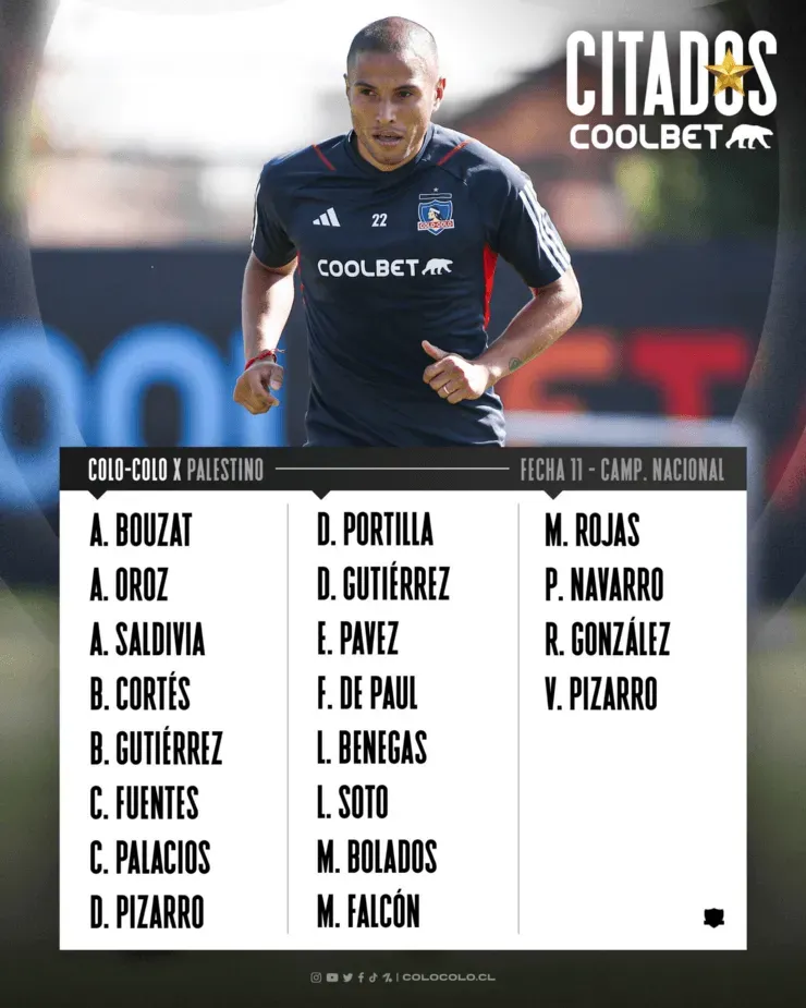 Citados de Colo Colo vs Palestino