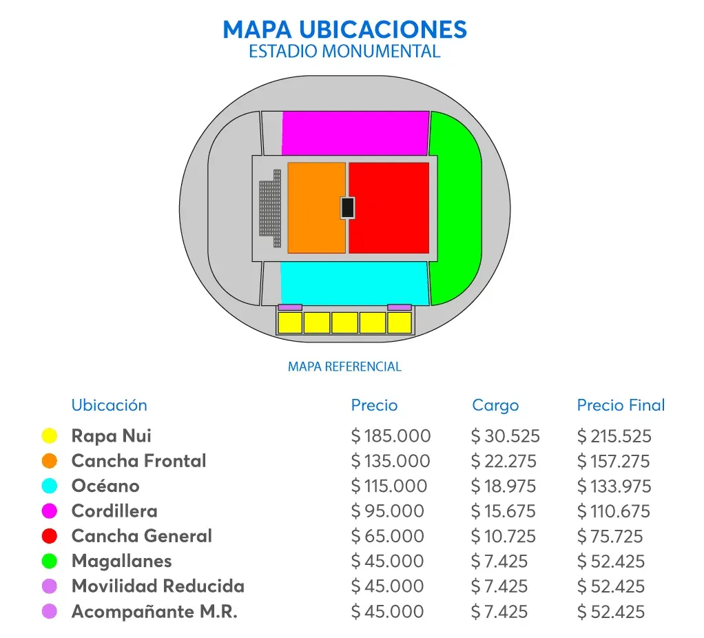 Precio de las entradas The Cure en el Estadio Monumetal