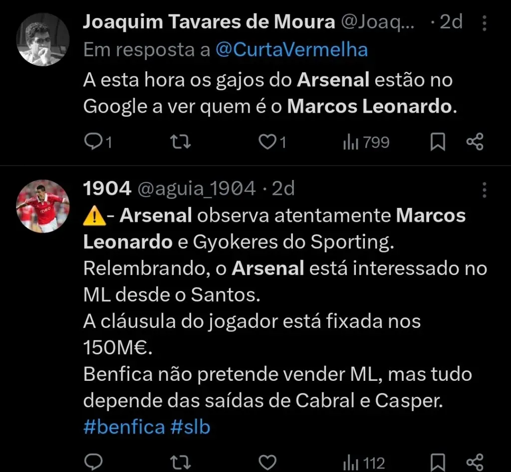 Repercussão via Twitter