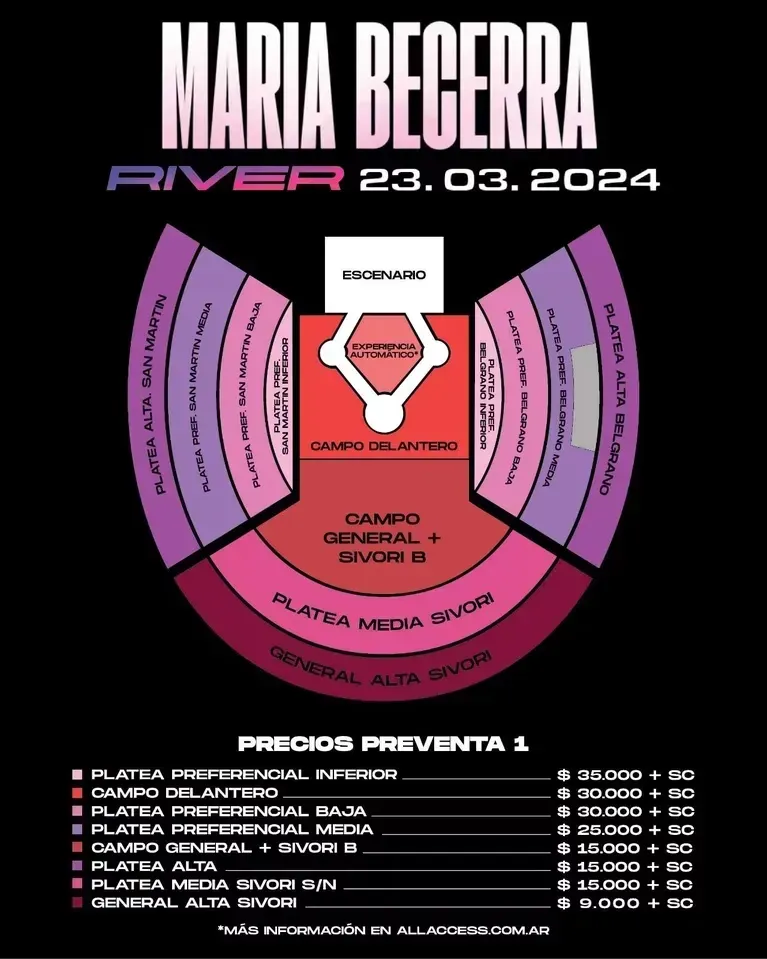 Precios para María Becerra 2024.