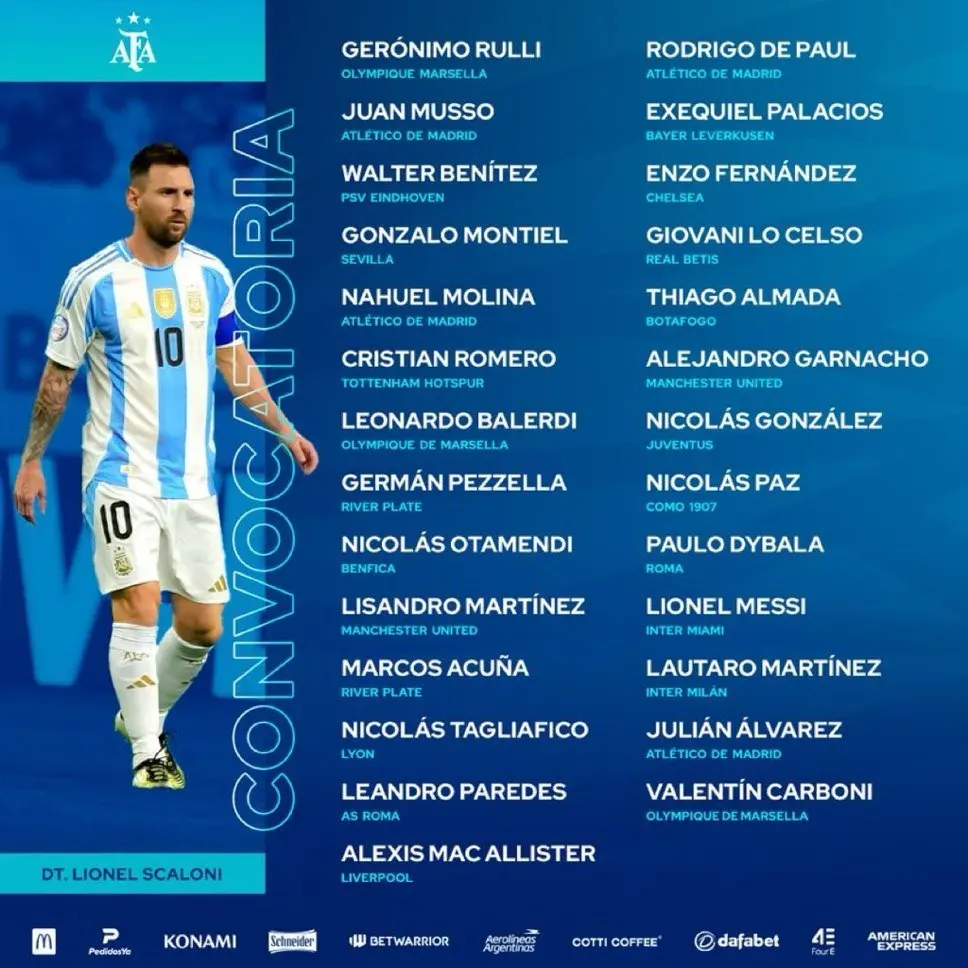 La lista de convocados de Scaloni con Pezzella y Acuña presentes. (Prensa AFA)